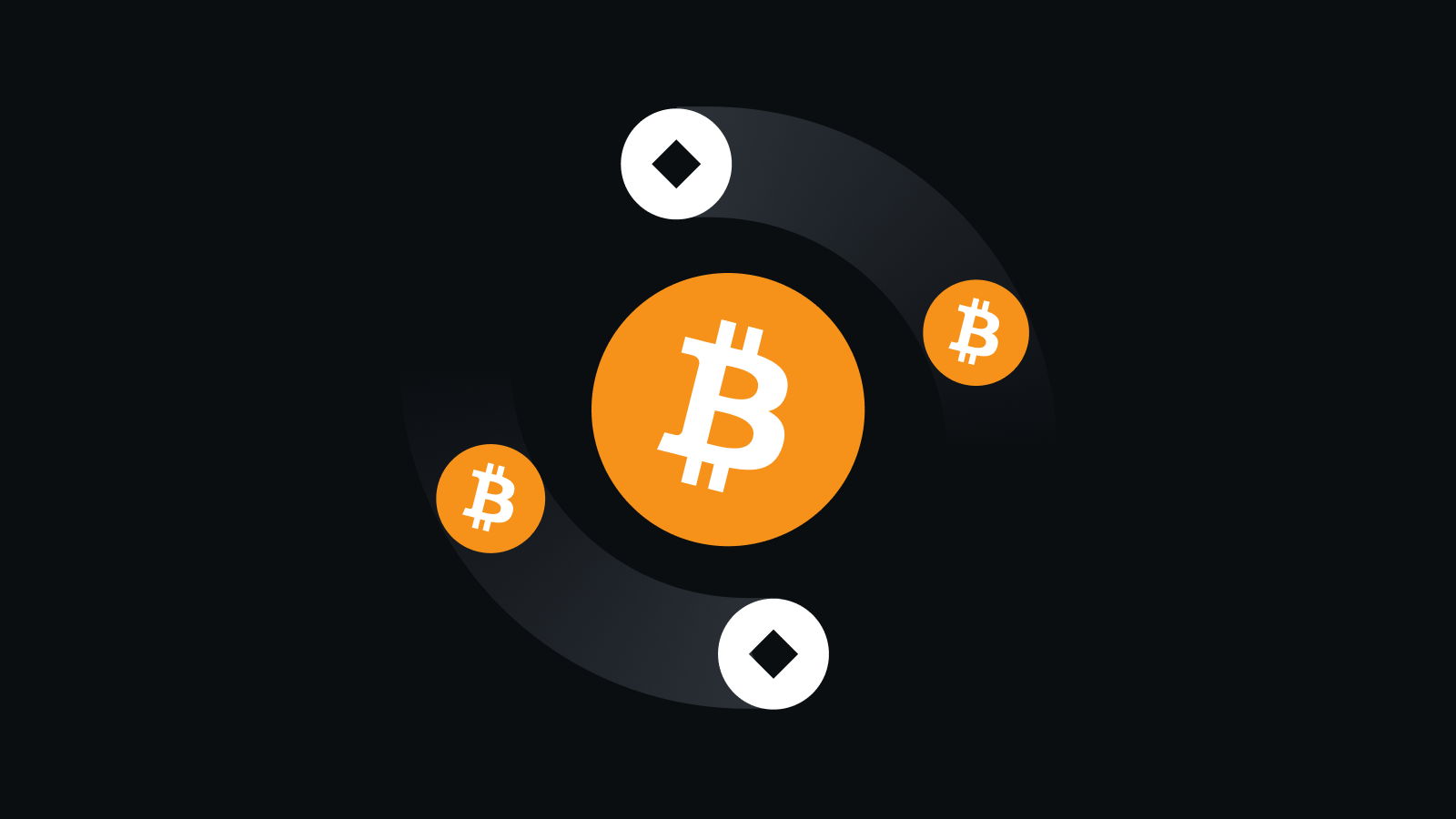 Coinate交易所：信任与安全的全球数字资产服务